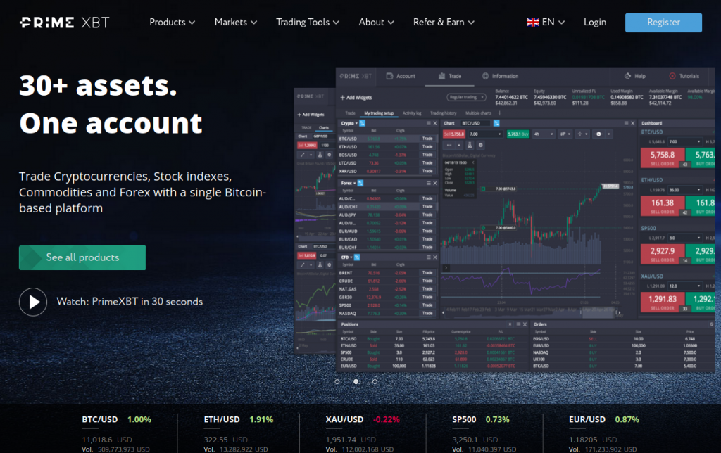 Unlocking the Future of Trading with the PrimeXBT Mobile App Unlocking the Future of Trading with the PrimeXBT Mobile App